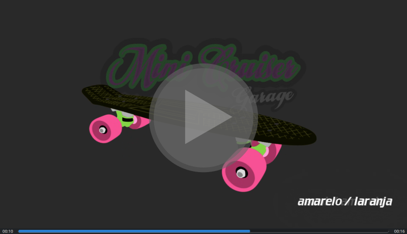 Marketing de Produtos